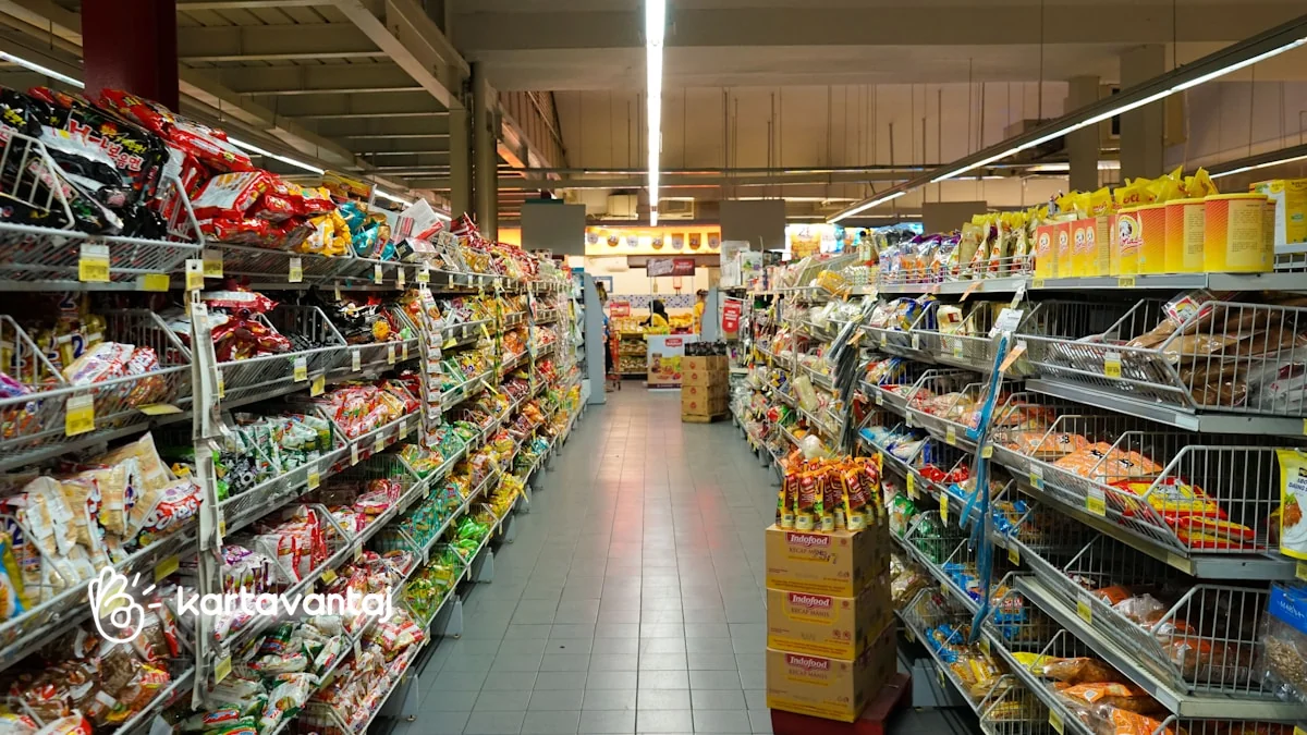 Türkiye'nin En İyi Market & Gıda İndirimli Kredi Kartları