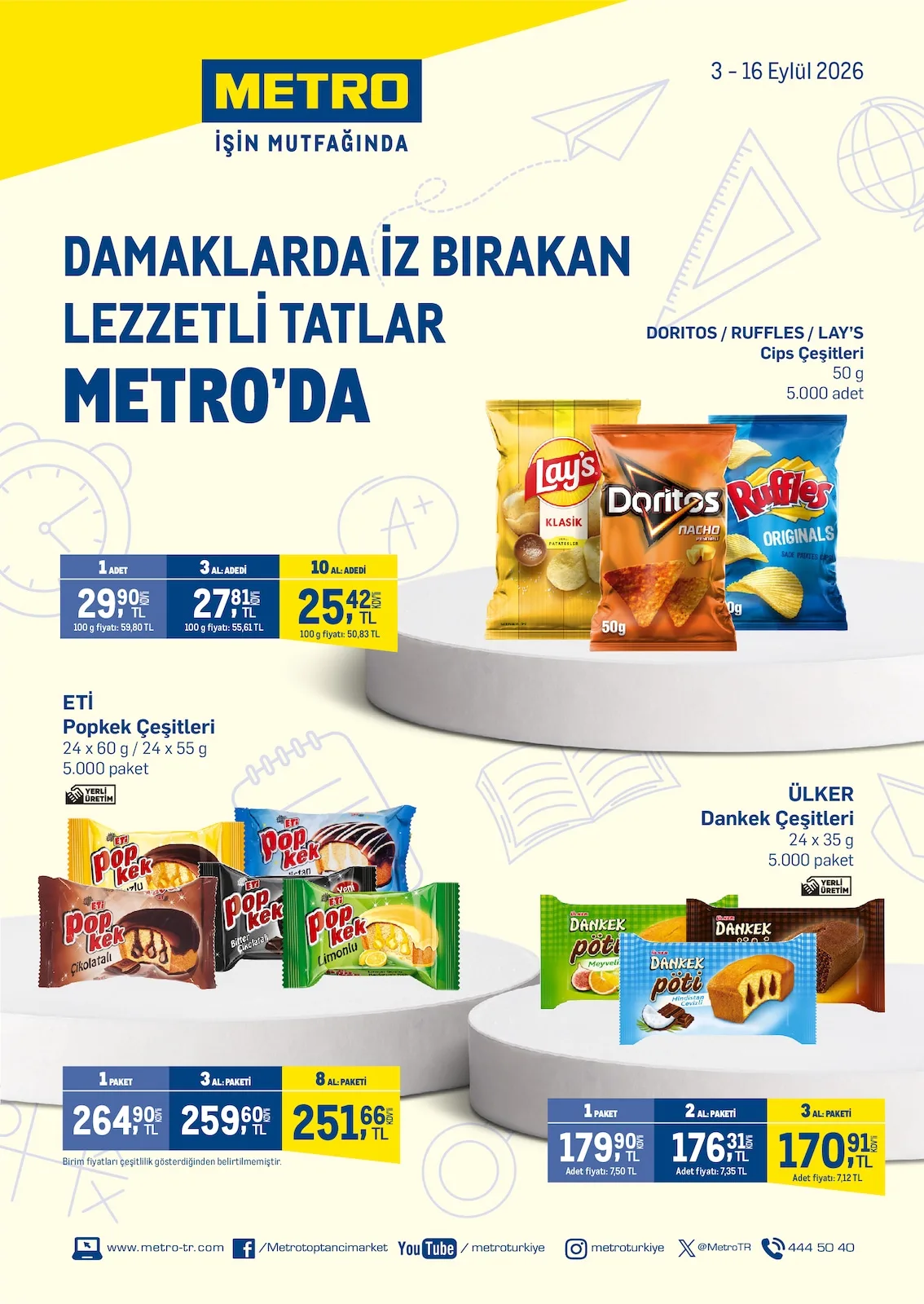 Metro 3 Eylül 2026 Aktüel Kataloğu